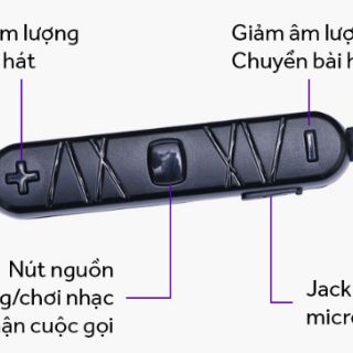 Tai nghe bluetooth Awei A930BS