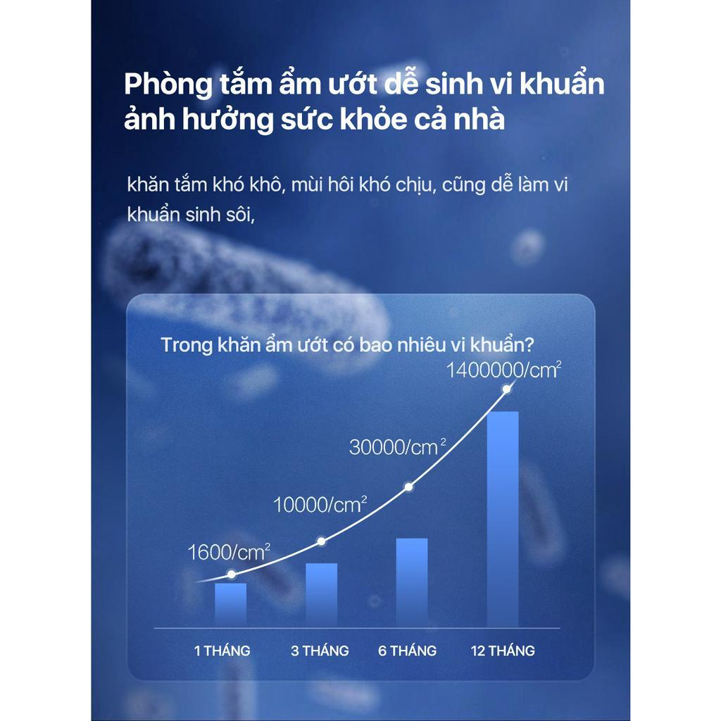 Máy tiệt trùng đa chức năng Lydsto HD-CJHGJ02 Hộp Treo Bàn Chải