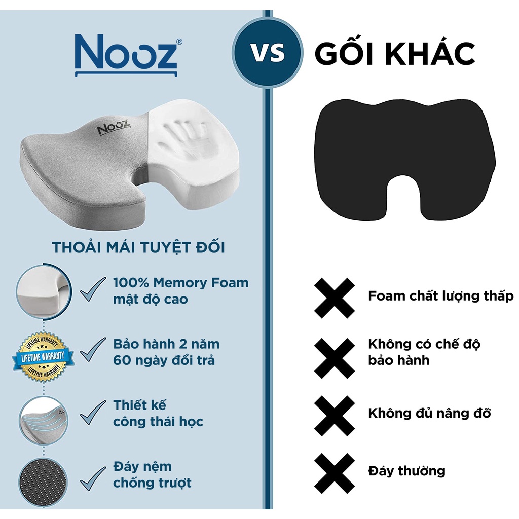 Đệm Ngồi Memory Foam Nooz Gối Lót Ghế Ngồi Bệt Giúp Chống Đau Lưng, Đau Xương Cụt Nệm Dành Cho Dân Văn Phòng Lái Xe