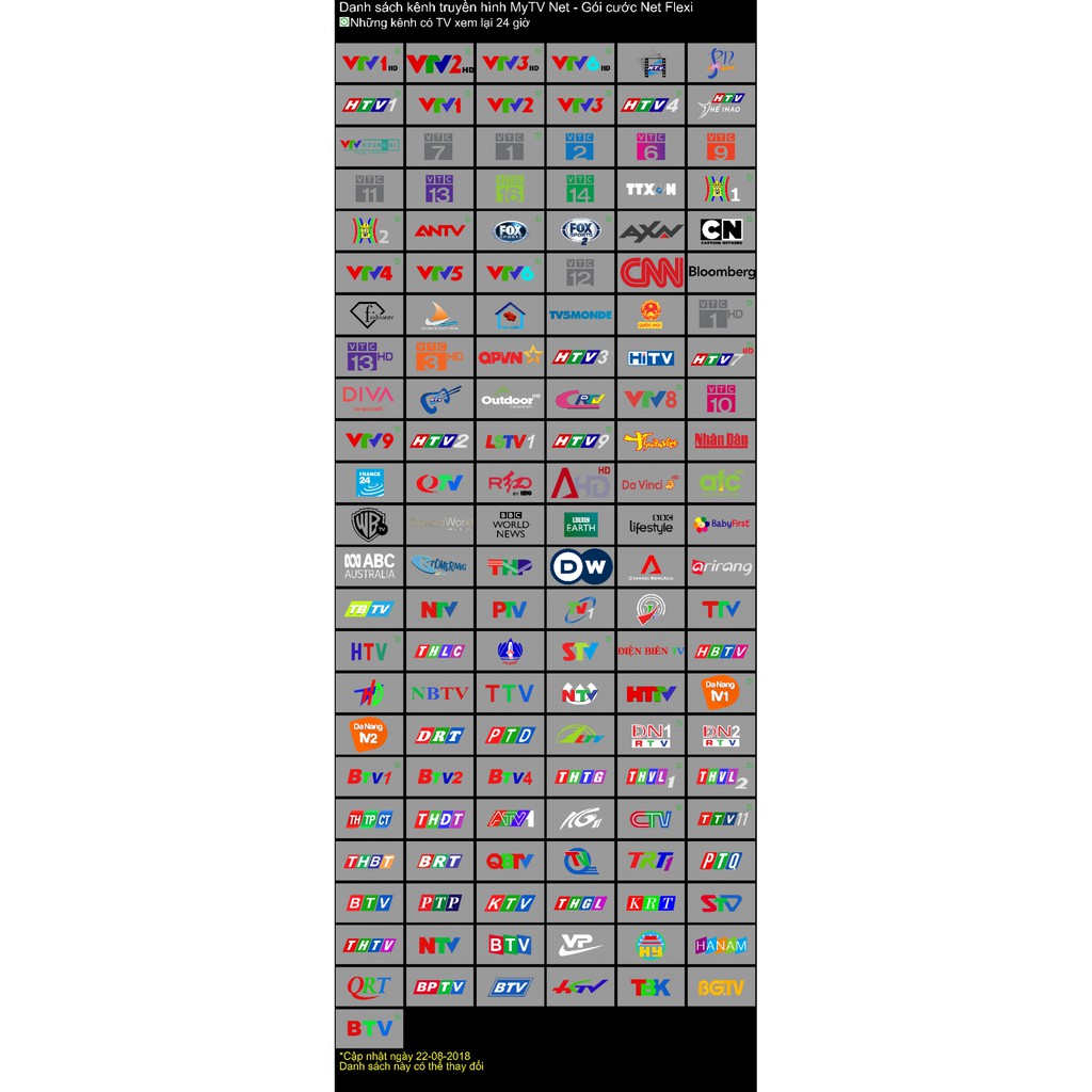 ANDROID BOX MyTV NET CHÍNH HÃNG