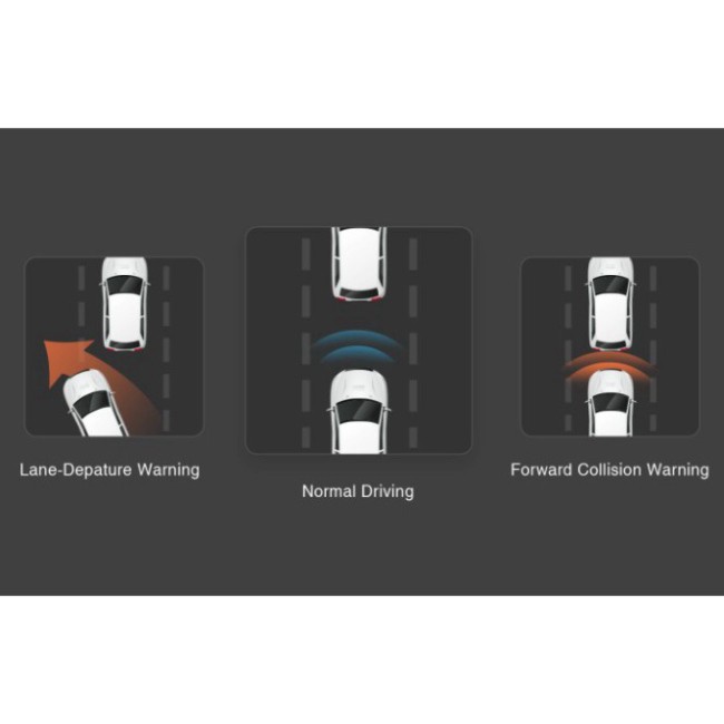 SALE CỰC RẺ Modul GPS cho Camera hành trình Xiaomi 70mai Dash Cam Pro SALE CỰC RẺ | BigBuy360 - bigbuy360.vn