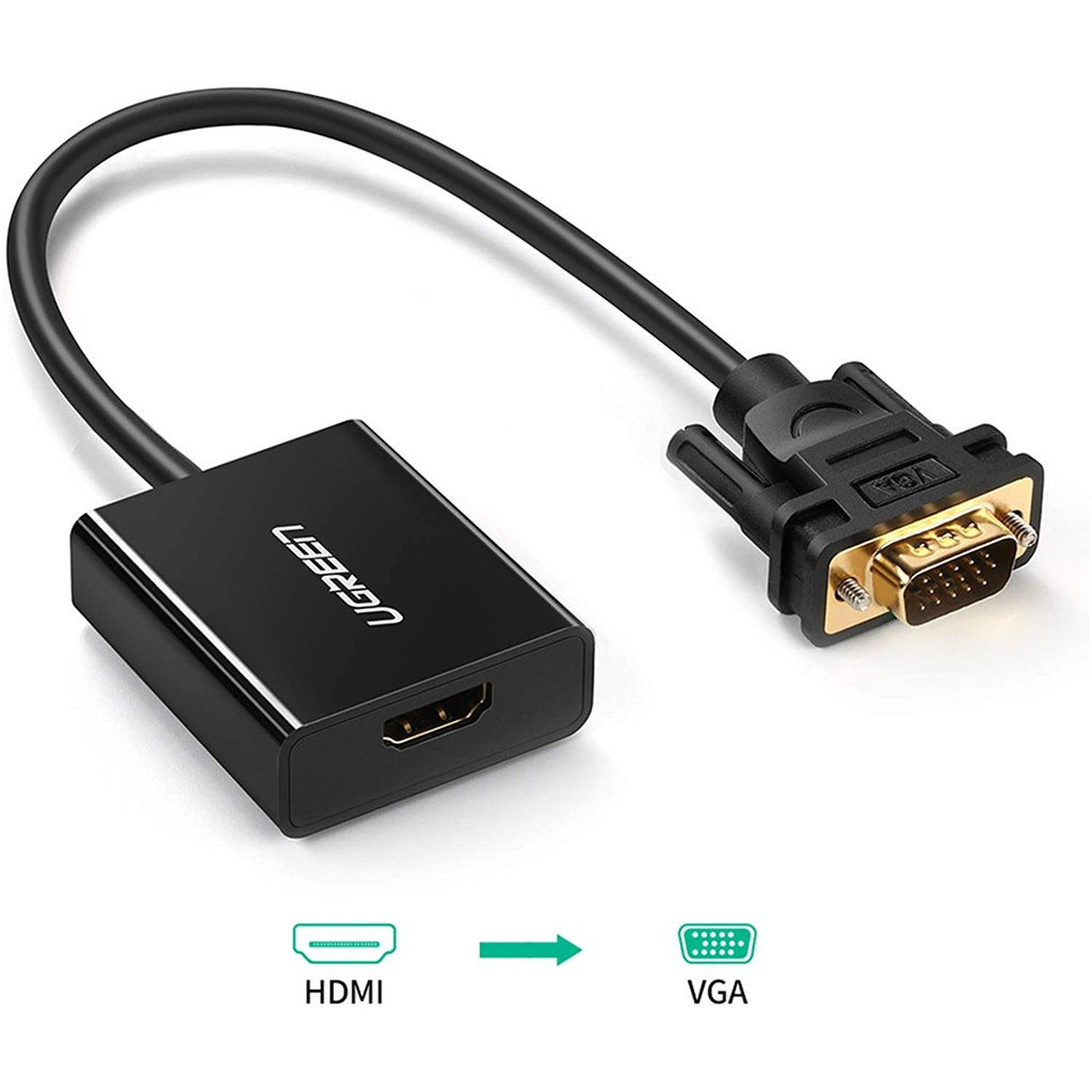 Cáp chuyển đổi HDMI sang VGA có âm thanh UGREEN 20694