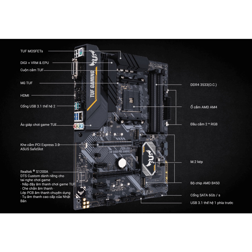 Mainboard Asus TUF B450-Pro Gaming