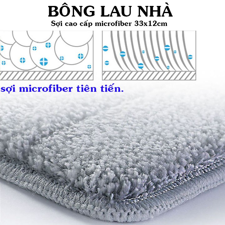 Bông Lau Nhà Chữ Nhật Loại 33cm, Miếng Lau Nhà Thay Thế, Microfiber COTANOW