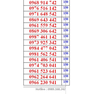 sim viettel 10 số đuôi 41,42.đăng ký chính chủ miễn phí 36