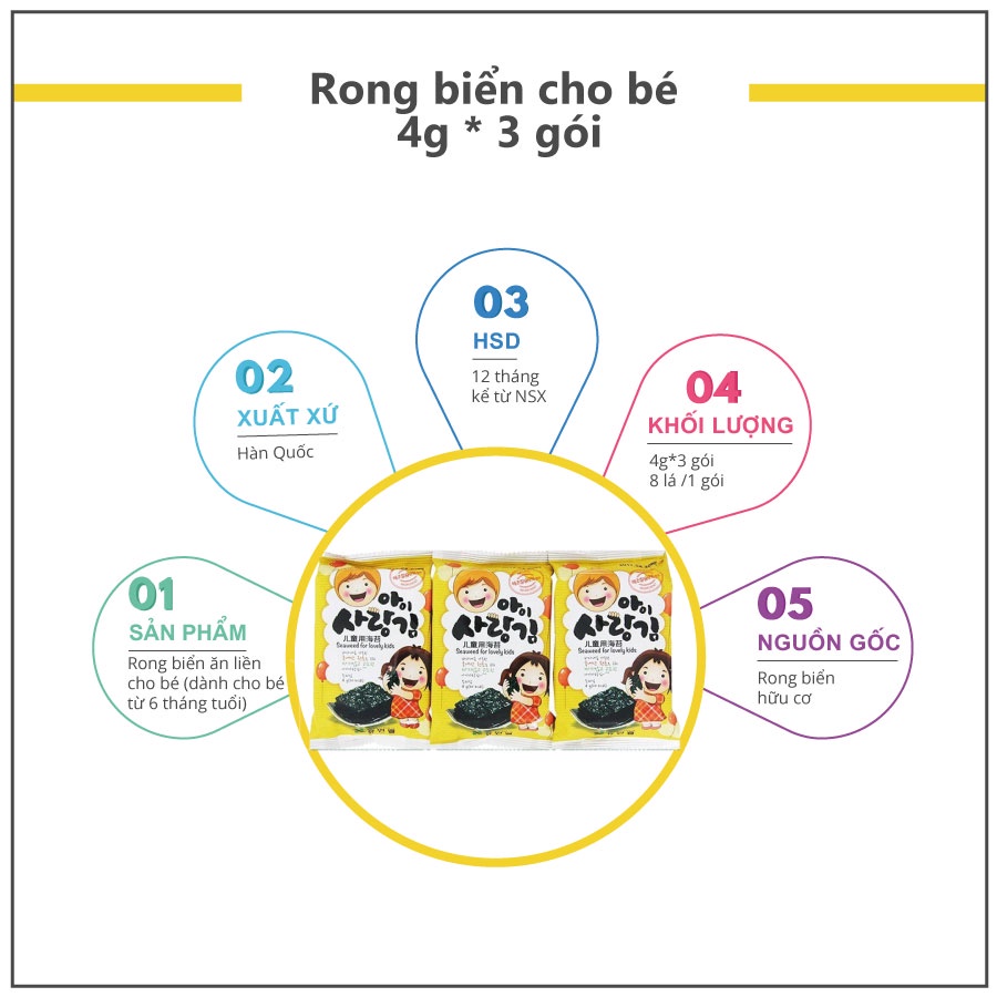 Rong Biển Cho Bé Rong Biển Trộn Cơm Ăn Liền Hàn Quốc Tiện Lợi 4g*3 gói