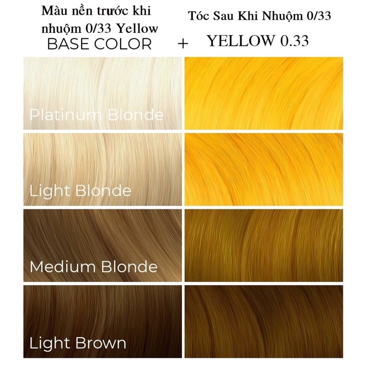 Tuýp Kem Nhuộm Tóc Màu Vàng Chanh Yellow 0/33 Cần Nâng Tone Tẩy Tóc