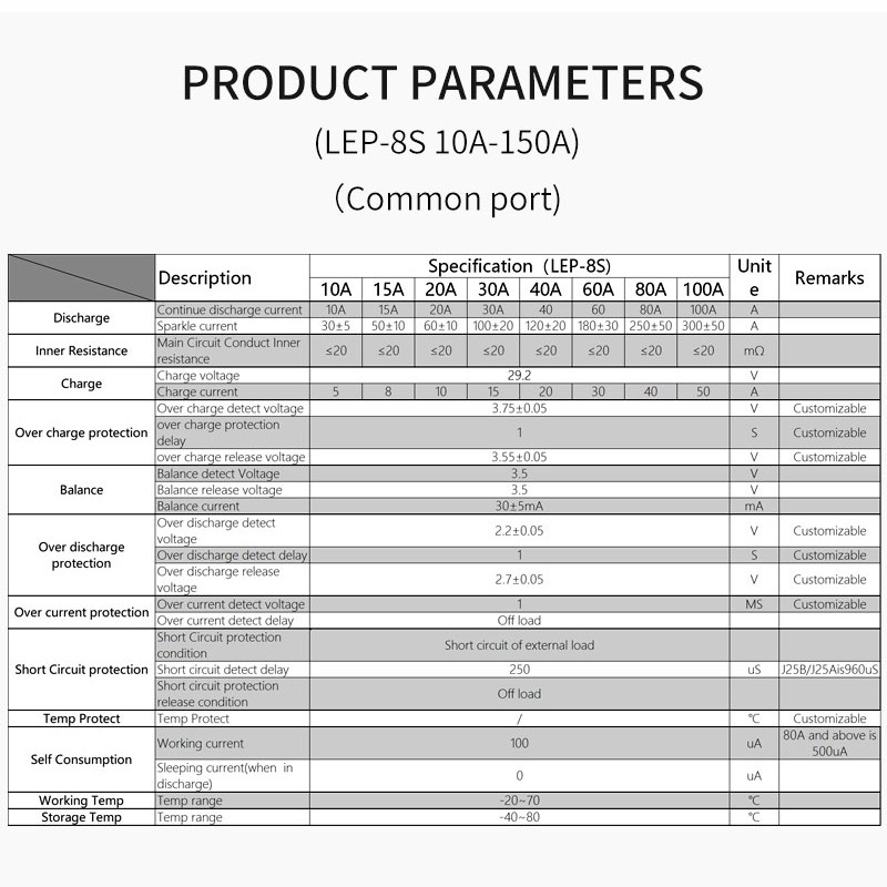 Bảng Mạch Cân Bằng 8s 24v 15a 20a 30a 40a 50a 60a Lifepo4 Cho Xe Scooter Điện
