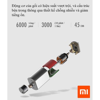 Gối Massage cổ Xiaomi LR-S100