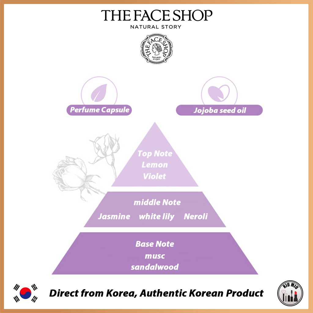 THE FACE SHOP PERFUME SEED RICH BODY MILK 300ml*ORIGINAL KOREA*