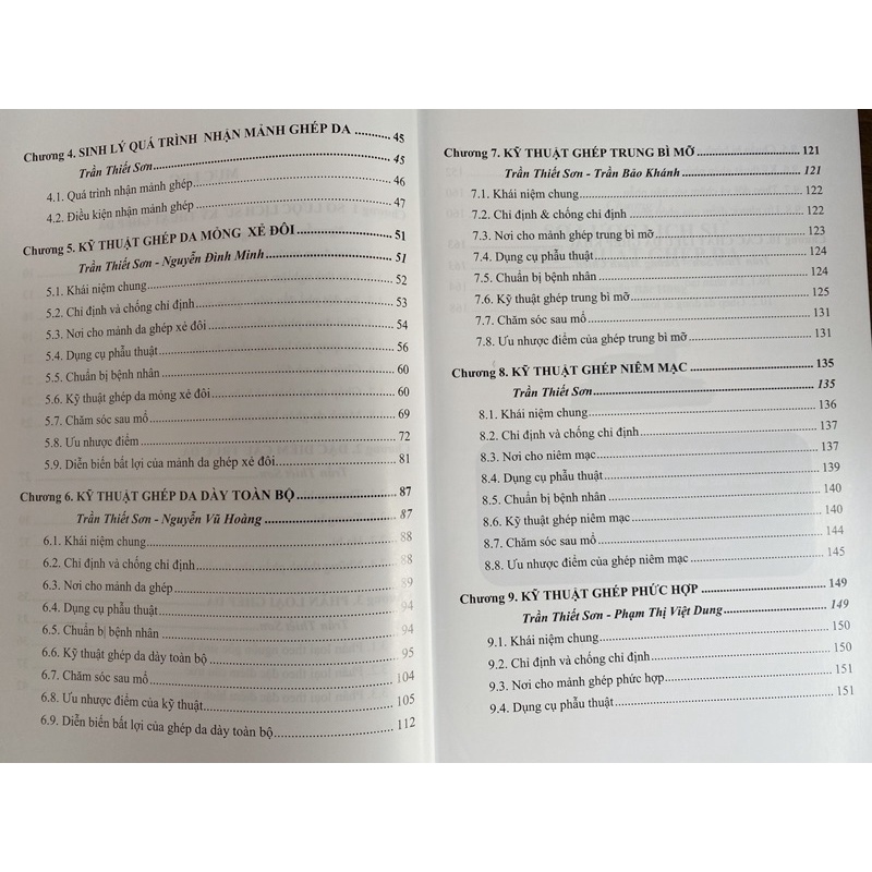 Sách - Ghép da trong phẫu thuật tạo hình thẩm mỹ