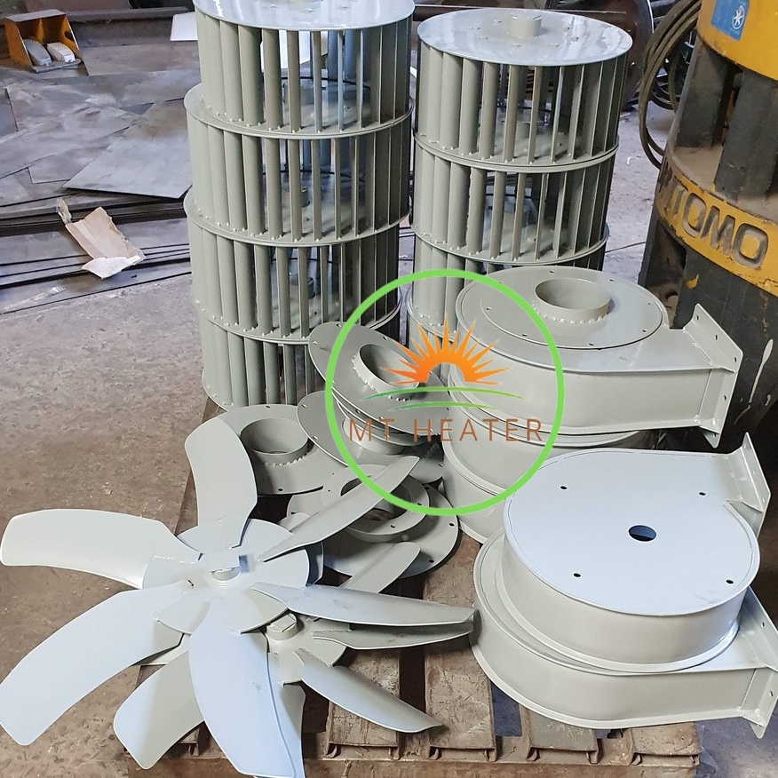 Quạt Ly Tâm Hút Mùi, Hút Khói 220V hoặc 380V