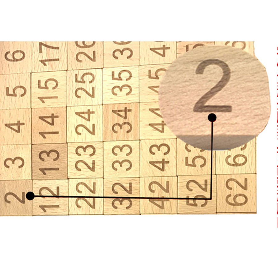 Bảng học đếm 1 đến 100 giáo cụ Montessori kèm khay đựng