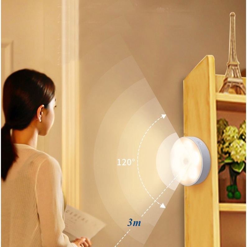 Đèn led Cảm Biến chuyển động Dán Tường pin sạc USB