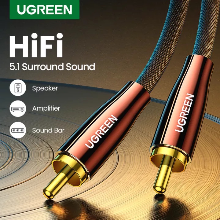 Cáp âm thanh Coaxial Ugreen 70684 10190 40299 Chính Hãng AV155