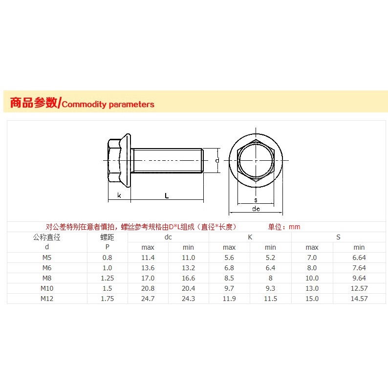 Ốc vít lục giác bằng thép không gỉ 304 cao cấp M5 M6 M8 M10 M12