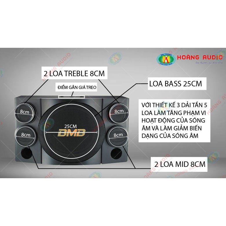 Loa Karaoke  BMB CSE 310SE karaoke -nghe nhạc-xem phim