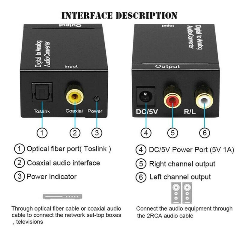 Bộ Chuyển Đổi Âm Thanh Kỹ Thuật Số Sang Analog Rca L / R | WebRaoVat - webraovat.net.vn