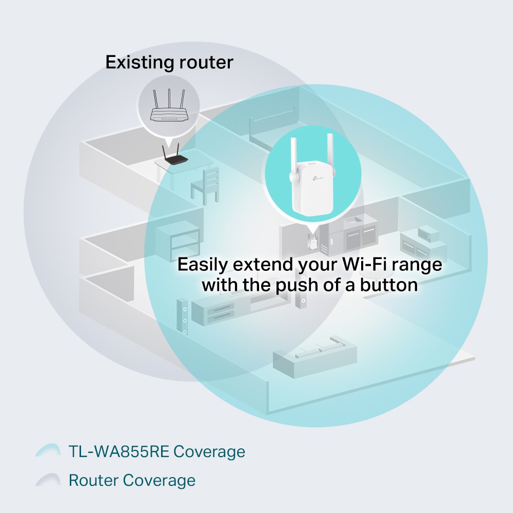 Bộ kích sóng WIFI TP-Link TL-WA855RE chuẩn N tốc độ 300Mbps hỗ trợ AP (Hoạt động với tất cả router) - Hàng Chính Hãng