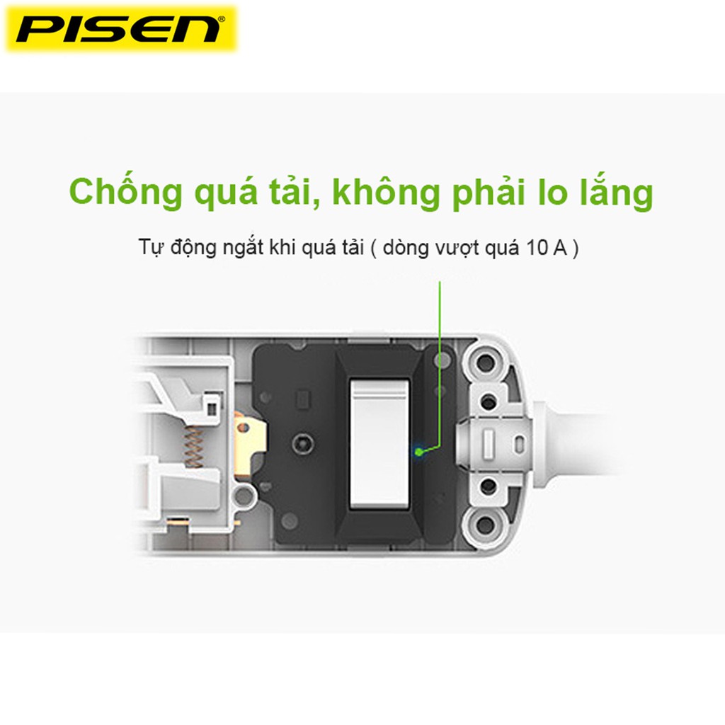 Ổ cắm điện đa năng thông minh Pisen PSCXB-01U (3 USB; 3 AC) 1,8 met