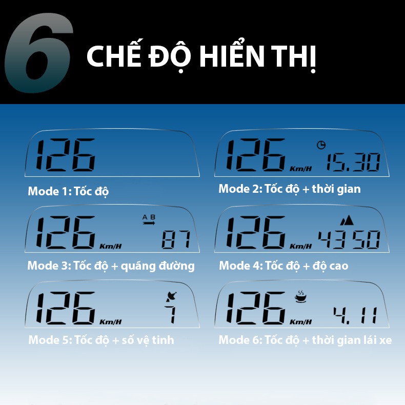 Màn Hình Hiển Thị Cảnh Báo Tốc Độ Cao Cấp HUD H400G (dùng GPS) Cho Mọi Dòng Ô Tô Xe Hơi