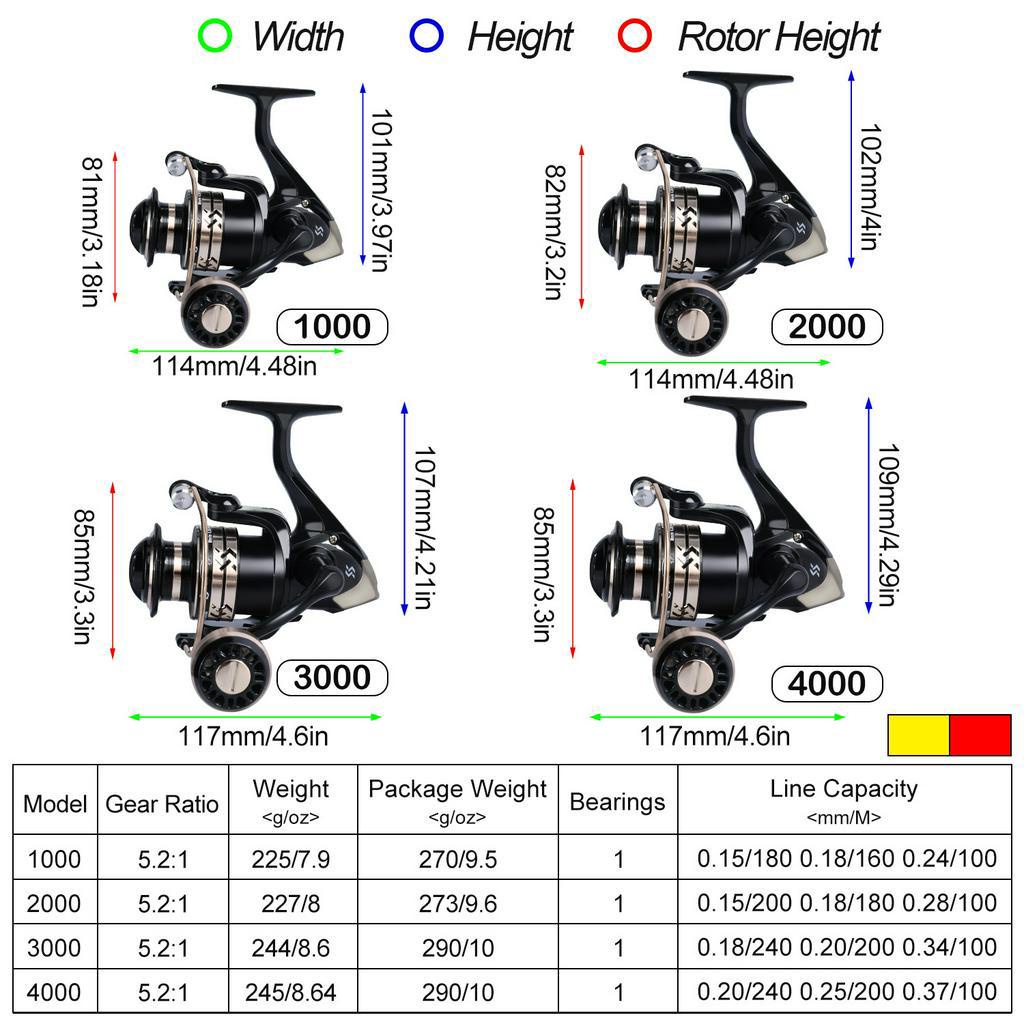 Máy câu cá SOUGAYILANG 1000-4000 bằng kim loại 12+1BB tỷ số truyền 5.2 1 lực kéo tối đa 5-10kg