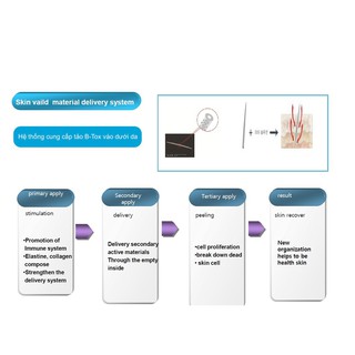 B-TOX PEEL 2 MÀU (DÀNH CHO SPA)