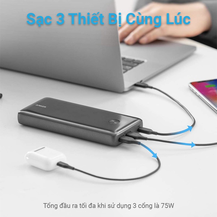 Pin dự phòng PowerCore III Elite 25.600mAh Power Delivery 60w A1290