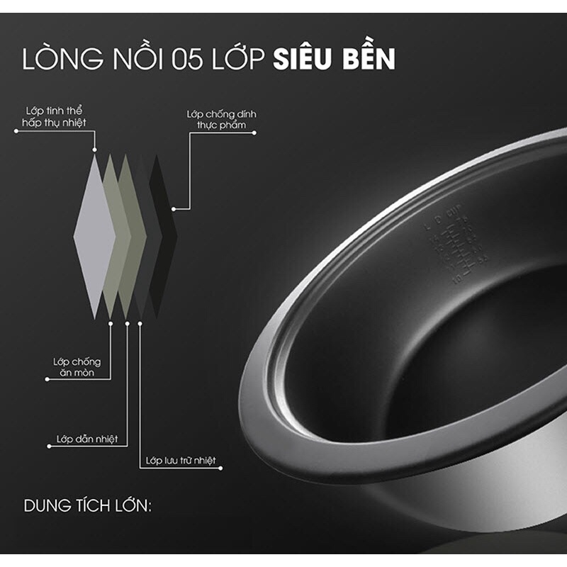 Nồi cơm điện công nghiệp 16 lít SATO Q16 - Hàng Việt Nhật chất lượng cao, bảo hành 12 tháng