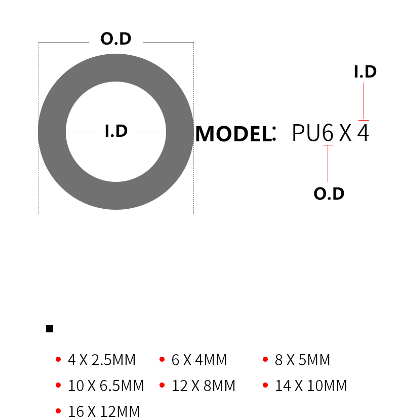 Ống Khí Nén Khí 1M Đường Kính 12 * 8mm 10 * 6.5mm 8 * 5mm 6 * 4mm 4 * 2.5mm