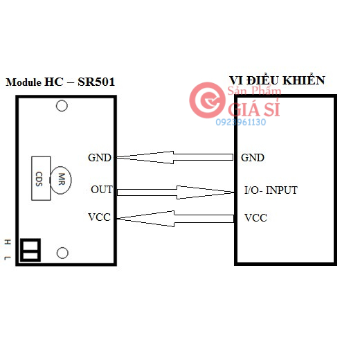 Module Cảm Biến Chuyển Động PIR HC-SR501 (Cảm Biến Thân Nhiệt) ❤️freeship❤️