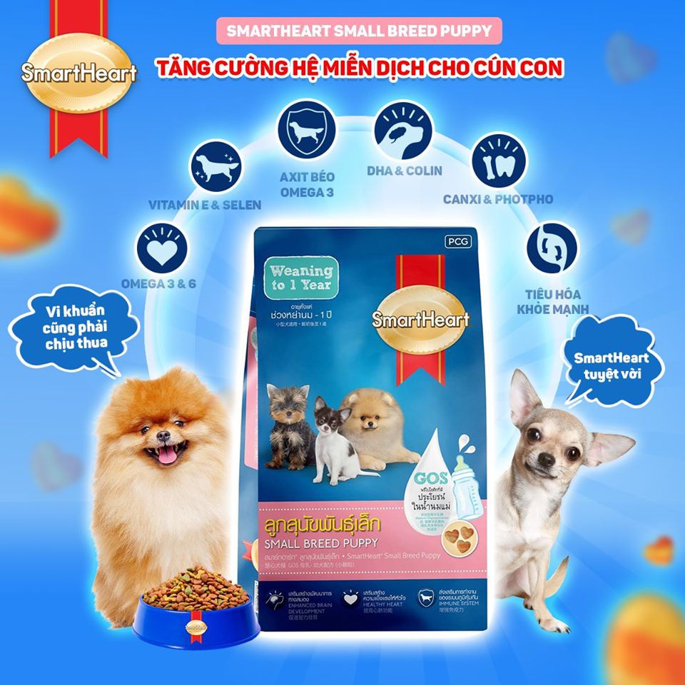 Thức ăn cho chó con smartheart puppy túi 1.5kg - Petlover