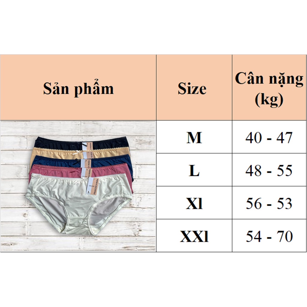 Set 5 quần lót nữ thun lạnh mềm mịn mát size 40-70kg