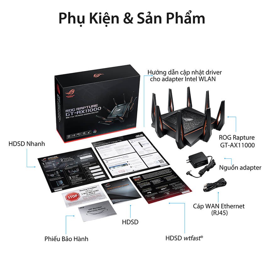 Bộ phát wifi 6 Asus ROG Rapture Gaming GT-AX11000 Tốc độ 10756Mbps