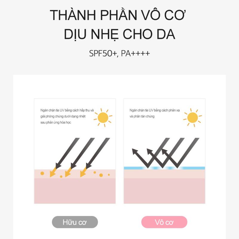 Kem Chống Nắng Nâng Tone  Water