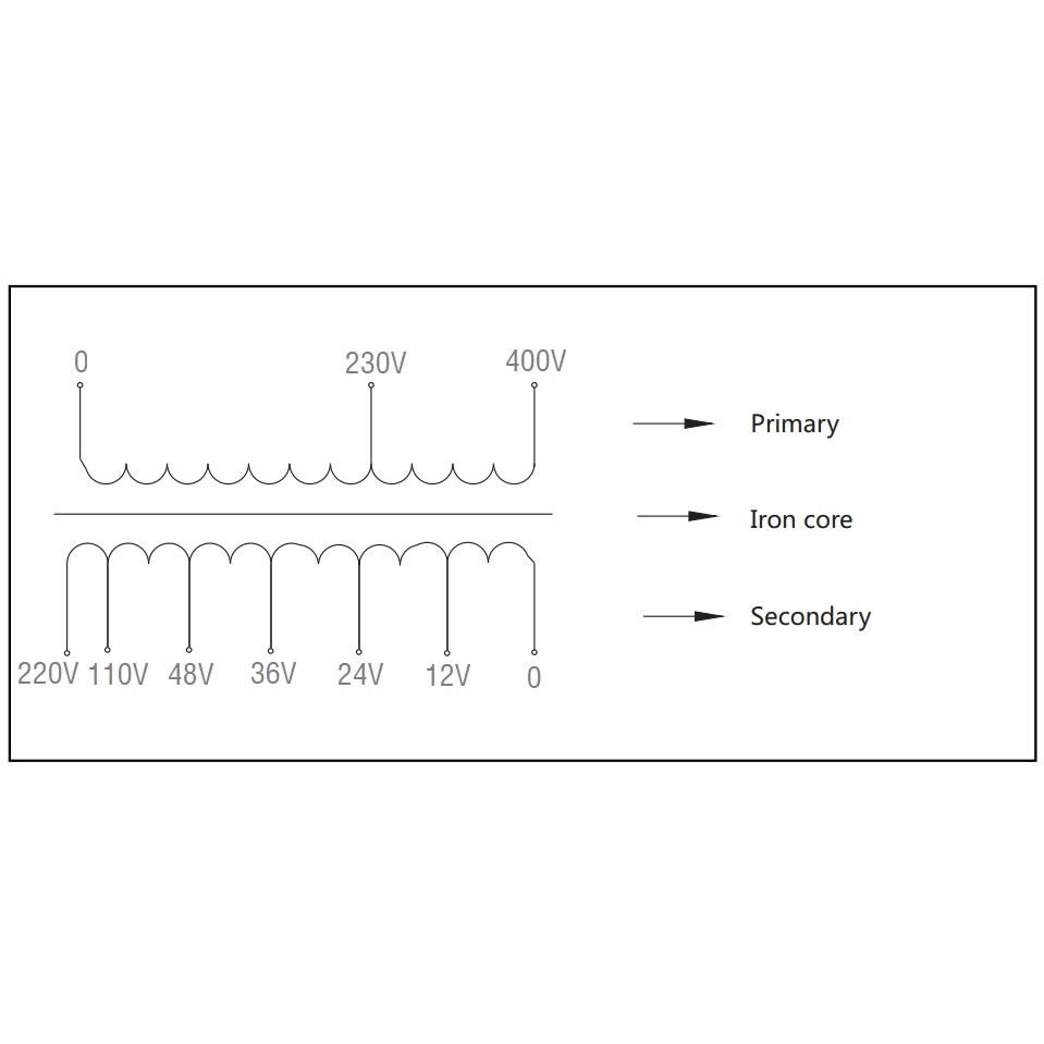 Biến áp cách ly NDK CHINT 700-1000VA