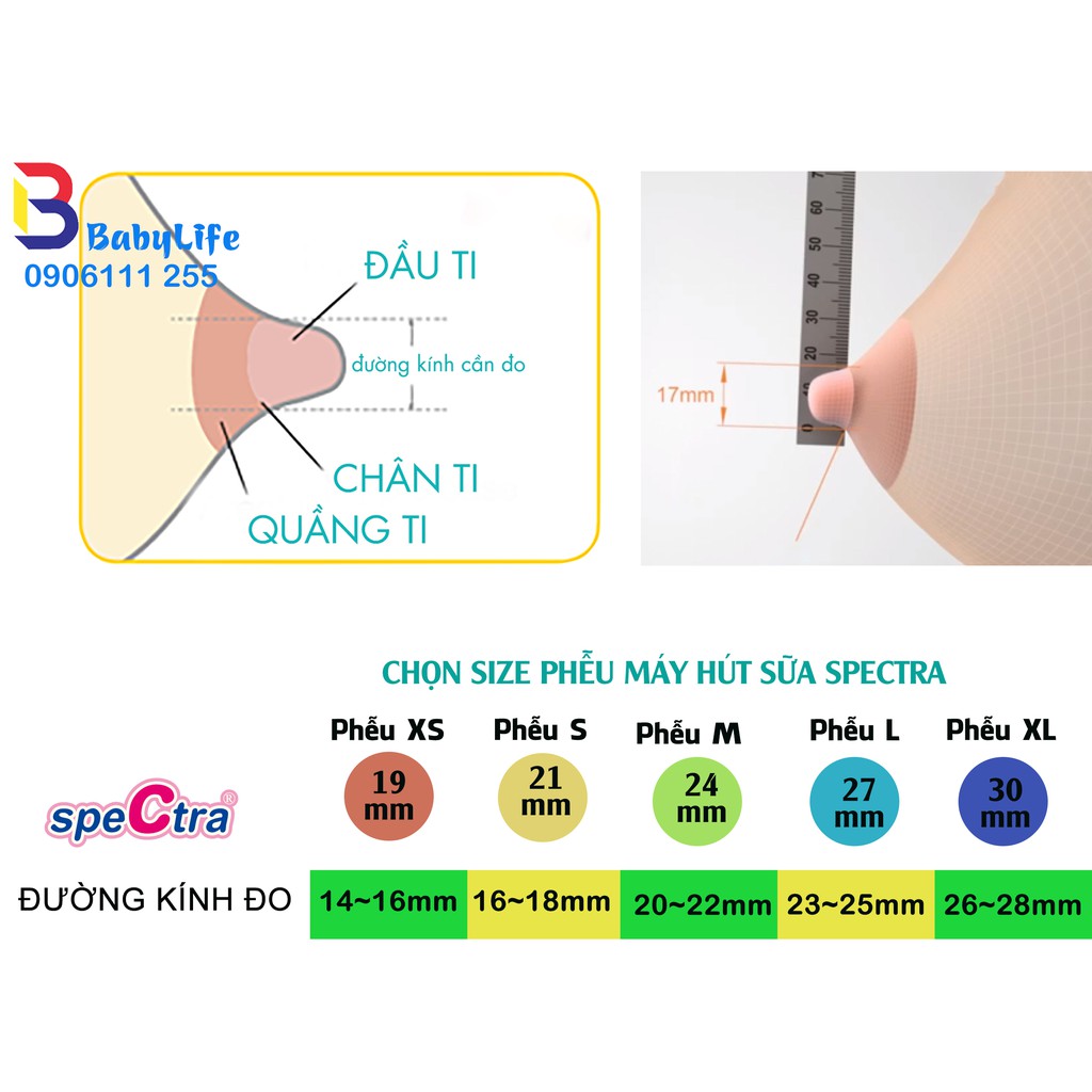 Phễu hút sữa Size cổ rời 15-17-19-21-27-30 dùng cho máy hút sữa Spectra 9plus, 9S, S1 plus, S2 plus, M1, M2, Q