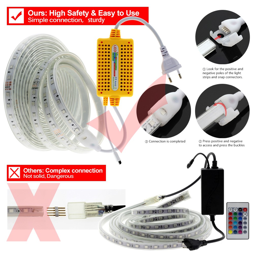 Bộ Dây Đèn Led Ac220V 5050 Rgb 60leds / M Ip67 + Điều Khiển Từ Xa