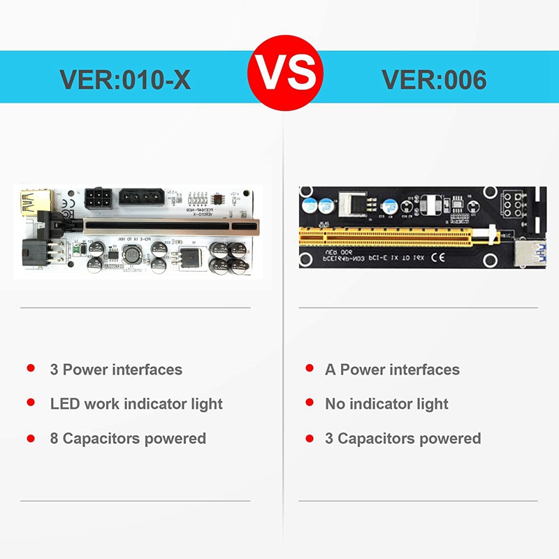 Bộ card đồ họa mở rộng VER010-X PCI-E 1X sang 16X | BigBuy360 - bigbuy360.vn