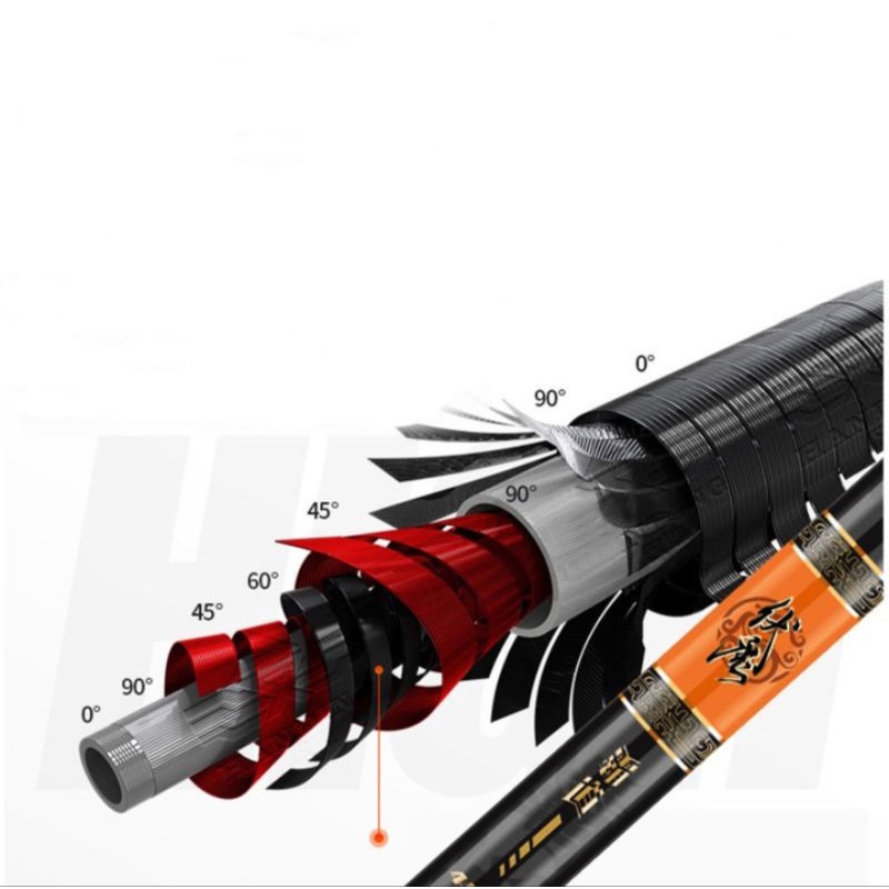 Cần săn hàng Mc bá đạo 7M2-11M