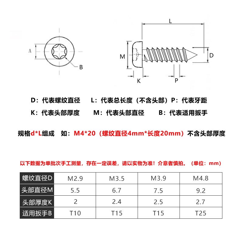 Đinh Ốc Đầu Tròn Bằng Thép Không Gỉ 2.9 - M 4.8 304