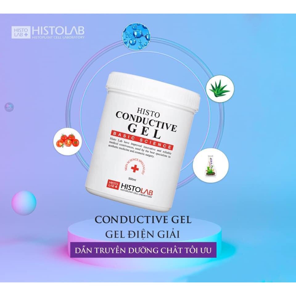 Gel điện giải Histo Conductive Gel.
