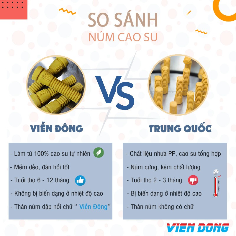 Núm cao su - Mút cao su - Cục cao su máy vặt lông gà vịt Viễn Đông