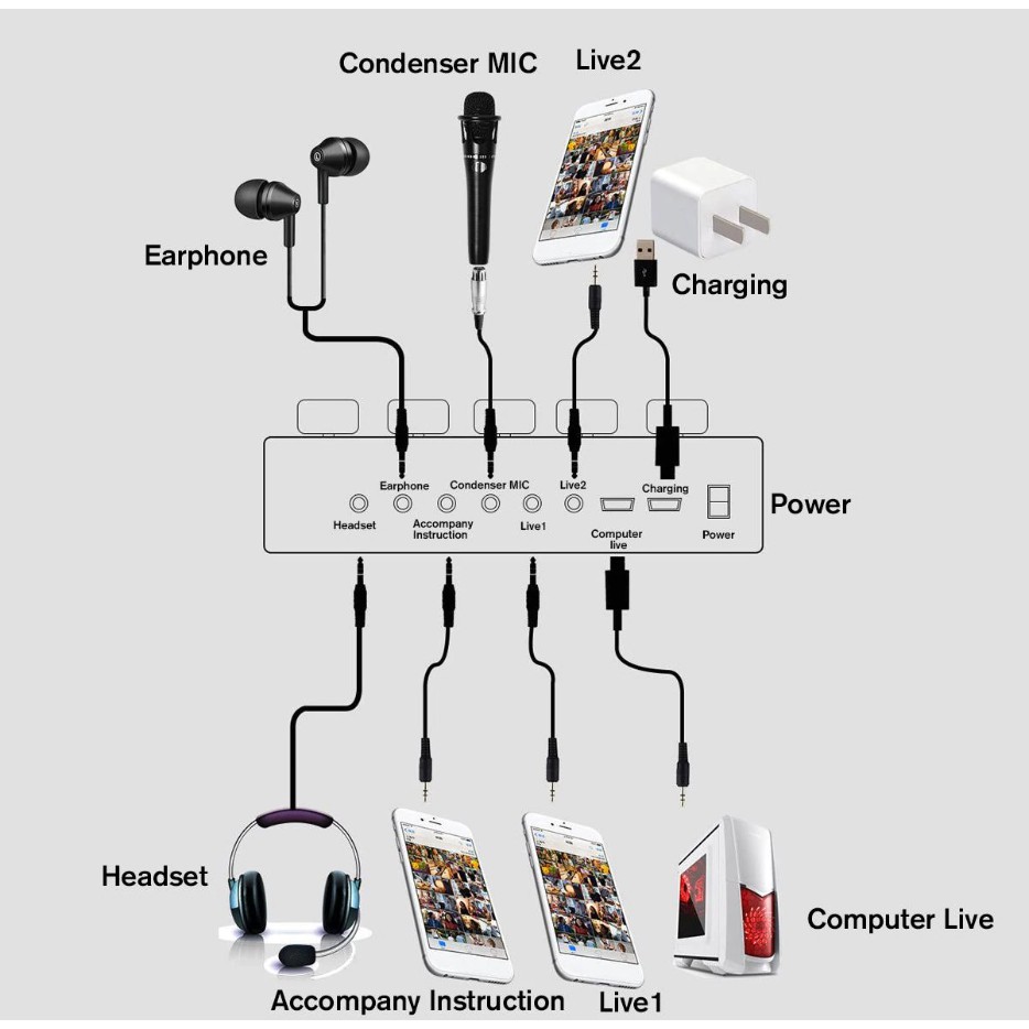 [ Bảo Hành 6 Tháng ] Sound Card Thu Âm V10 – Chỉnh Âm Thanh Hát Live Stream, Hát Karaoke Cực Hay, Có Bluetooth, Remote