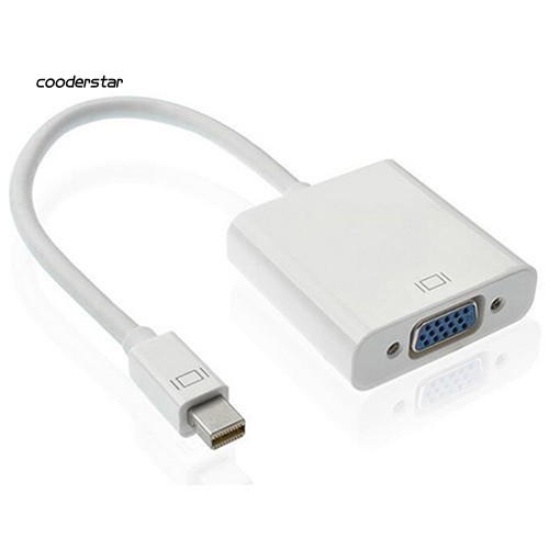 Cáp Chuyển Đổi Wdp Mini Displayport Dp Sang Vga Hdmi Dvi Cho Apple-E Macbook