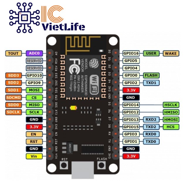 COMBO 10 Module thu phát Wifi V3 ESP8266 NodeMCU Lua CH340 kèm thư viện, code mẫu và sơ đồ chân