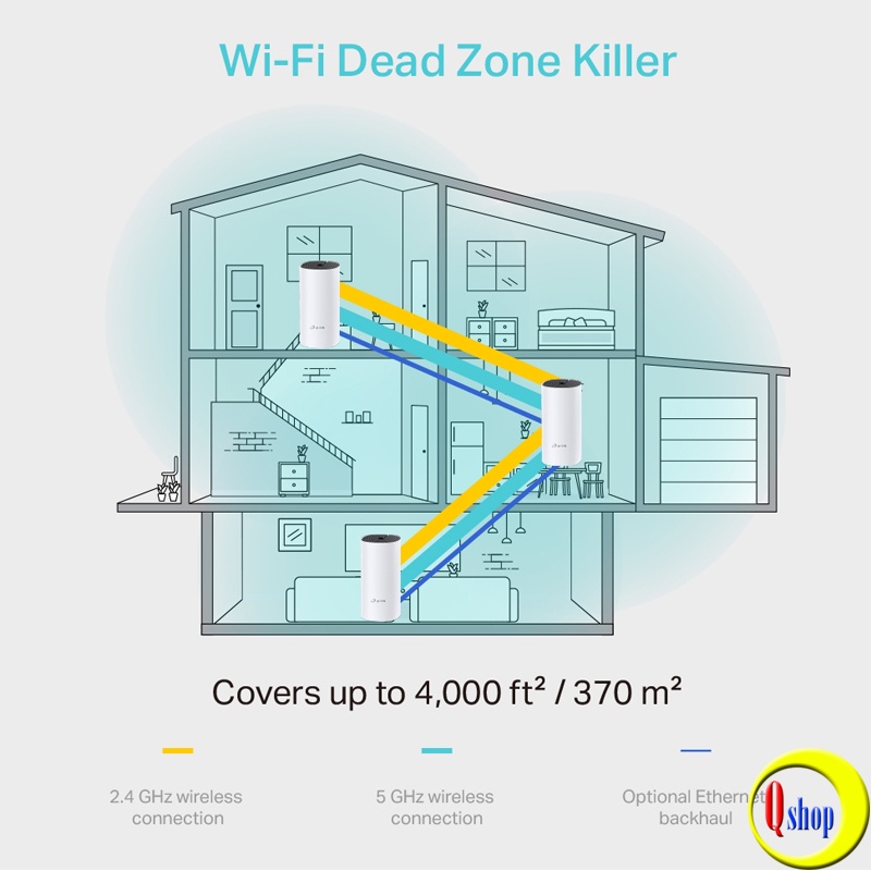 Bộ phát Wifi Mesh băng tần kép TP-Link Deco M4  chính hãng