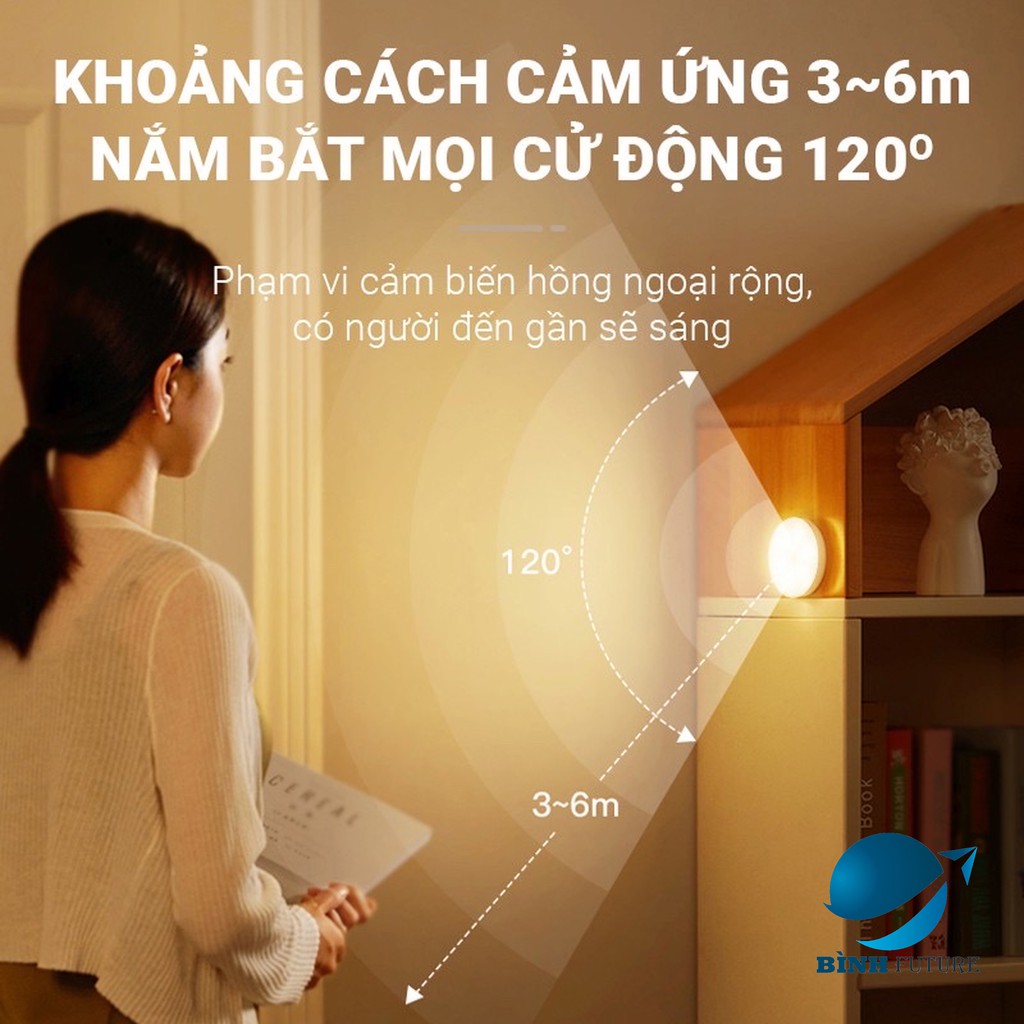 Đèn cảm ứng chuyển động, đèn Led dán tường cảm biến thông minh không dây dán tủ quần áo, cầu thang, phòng ngủ.