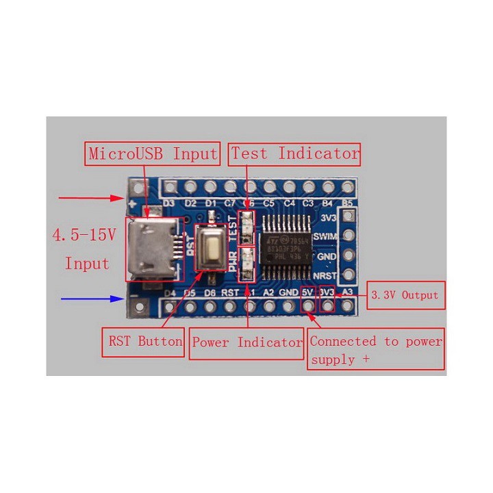 Module STM8S103F3