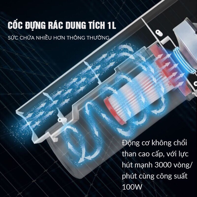 Máy hút bụi cầm tay gia đình CÁT Á 2 trong 1 công suất 600W BT21